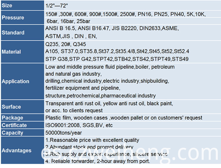 flange flange
